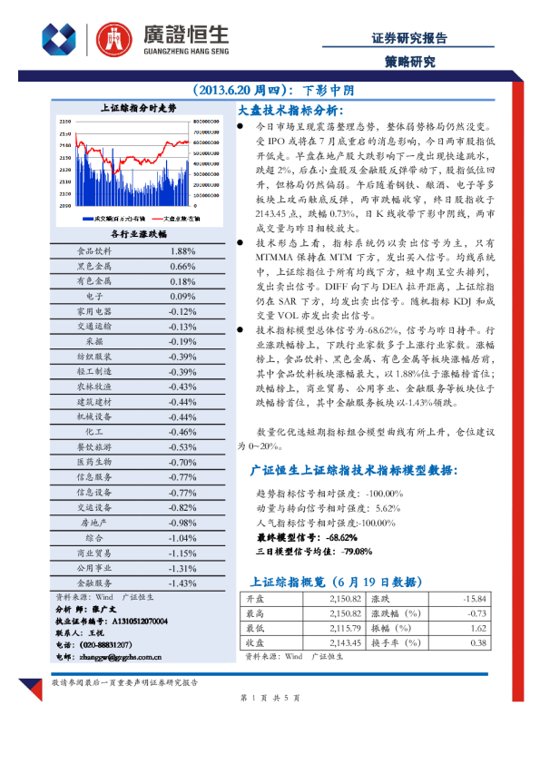 策略研究：下影中阴