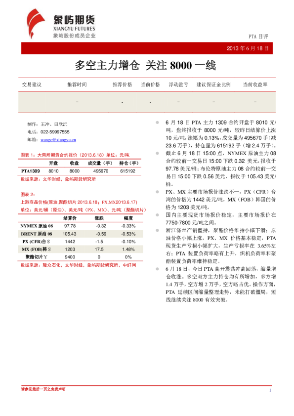 PTA日评：多空主力增仓,关注8000一线