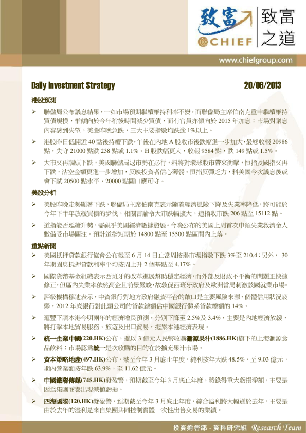 Daily Investment Strategy