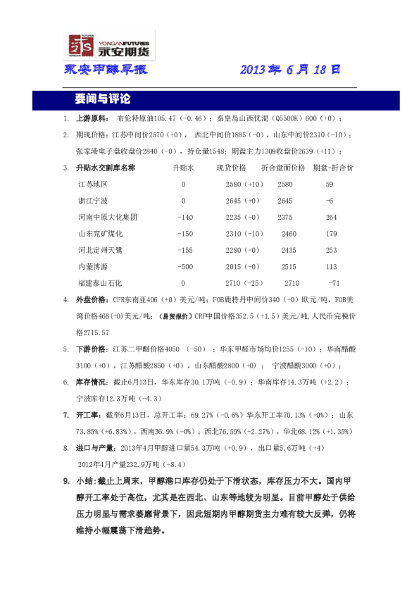 永安期货甲醇早报