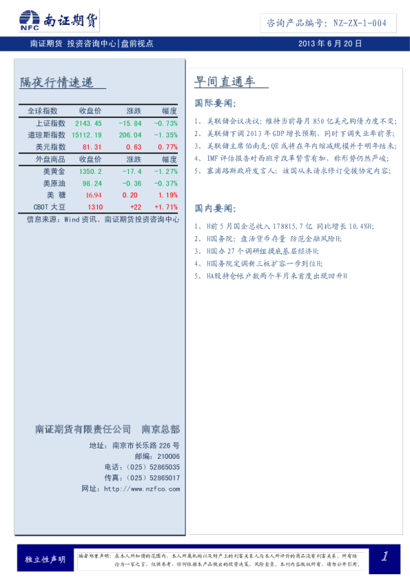 南证期货盘前视点