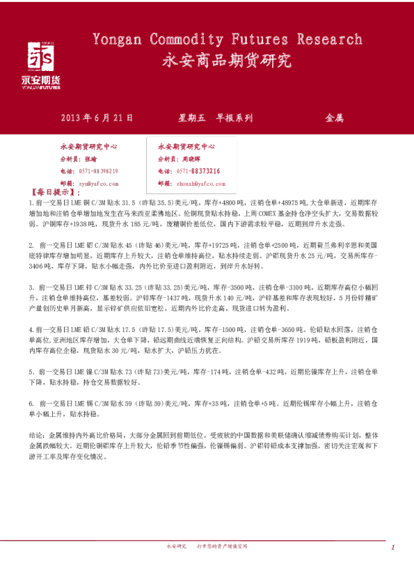 永安期货金属早报系列