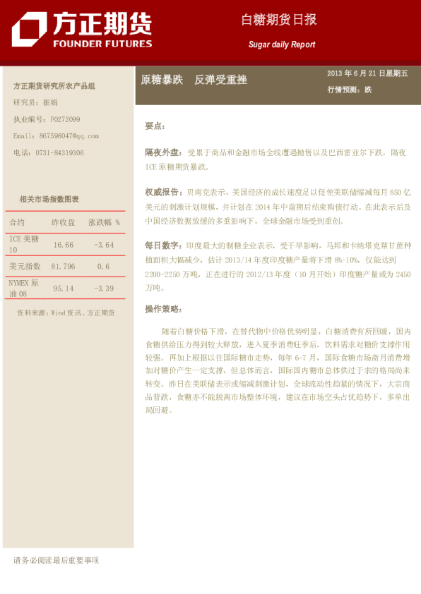 白糖日报：原糖暴跌,反弹受重挫