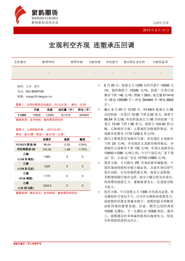 LLDPE日评：宏观利空齐现,连塑承压回调