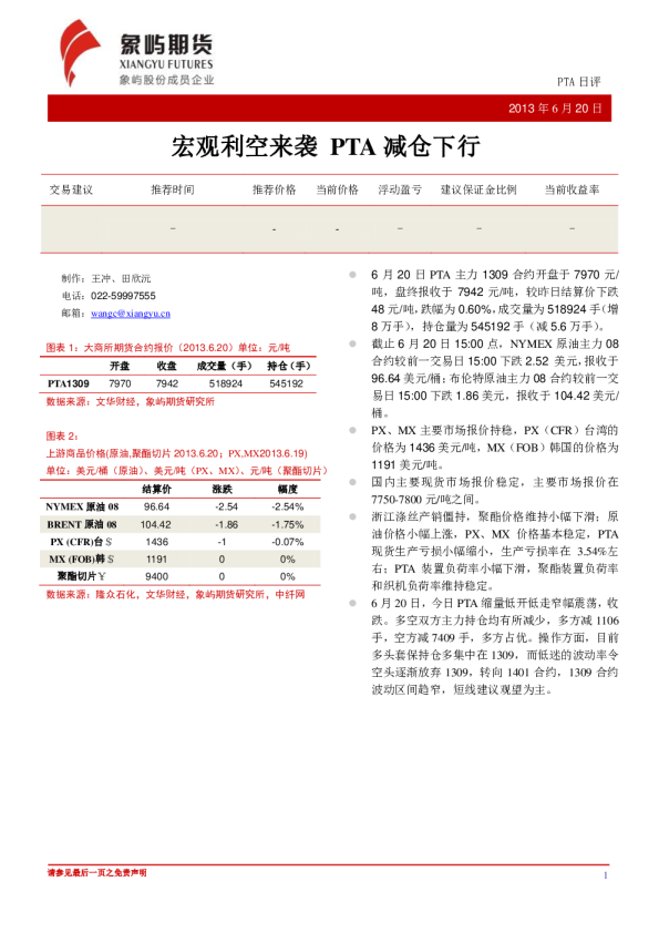 PTA日评：宏观利空来袭,PTA减仓下行