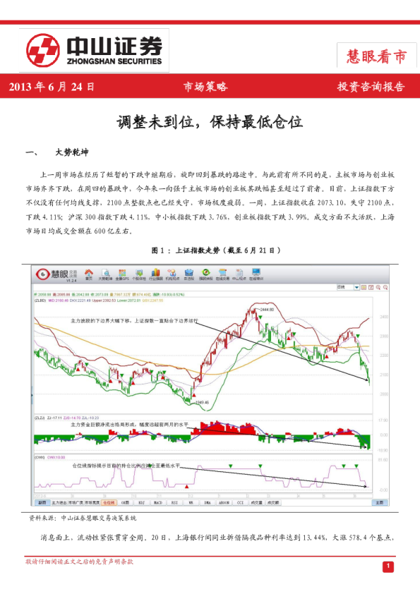 慧眼看市：调整未到位,保持最低仓位