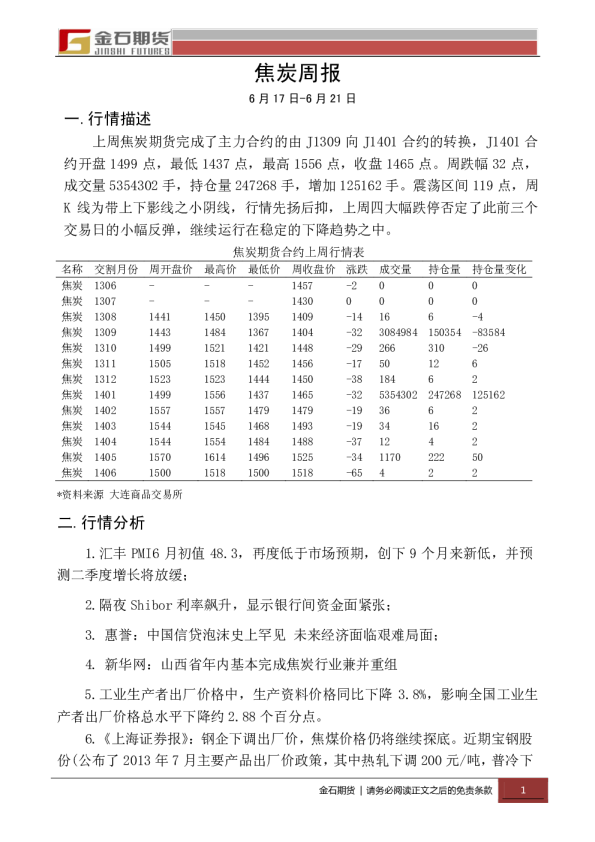 金石期货焦炭周报