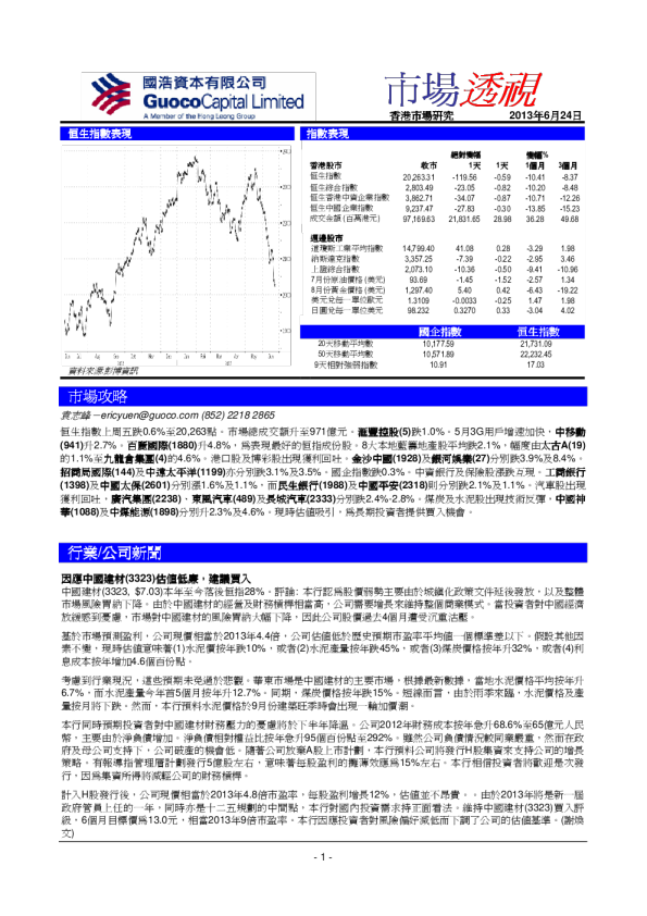 国浩资本市场透视
