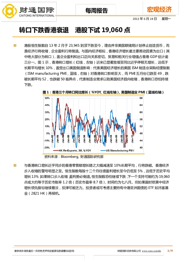 宏观经济：转口下跌香港衰退,港股下试19,060点