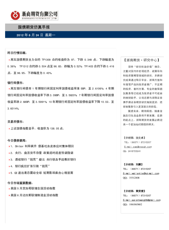 国债期货仿真早报
