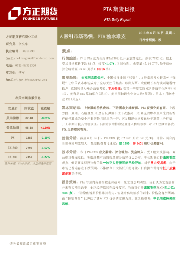PTA期货日报：A股引市场恐慌,PTA独木难支