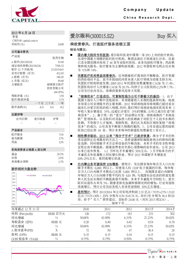 乘政策春风,打造医疗服务连锁王国