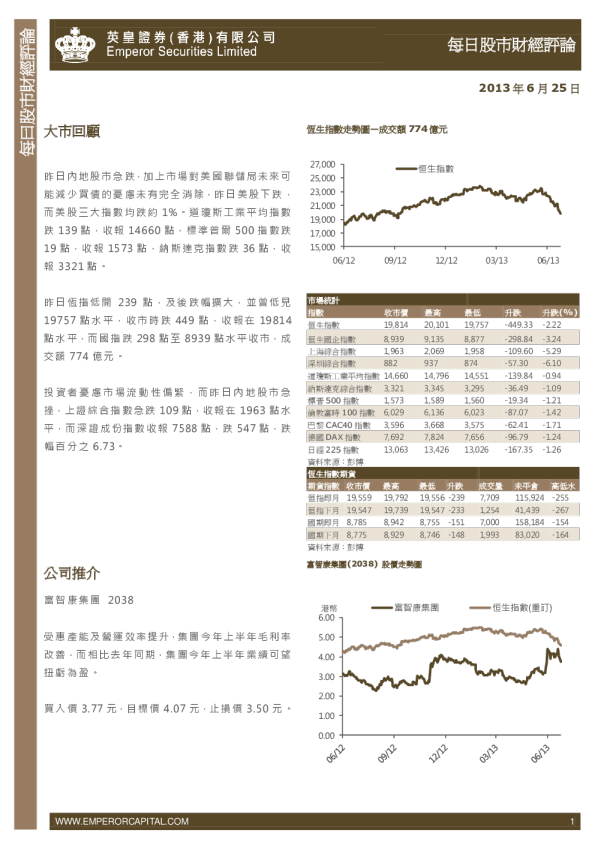 英皇证券每日股市财经评论