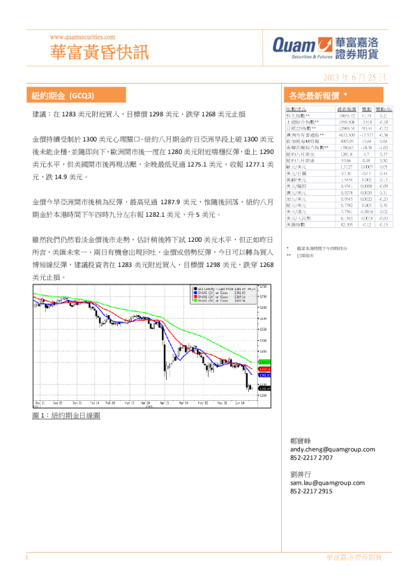 华富期货(6月25日)快讯