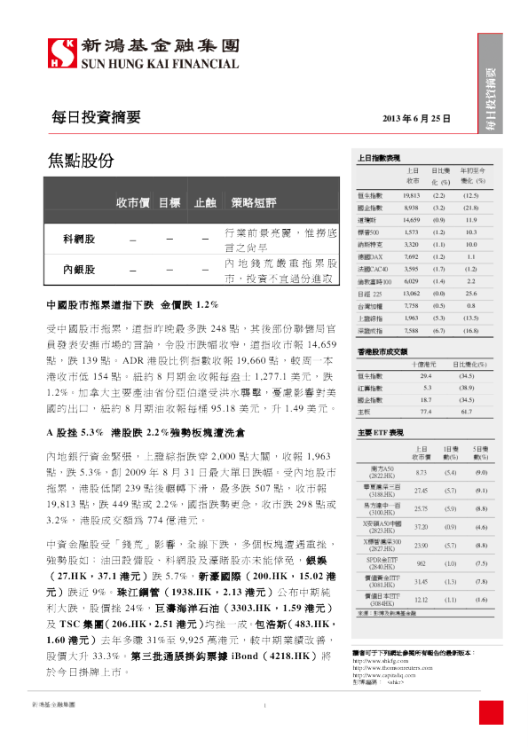 新鸿基每日投资摘要