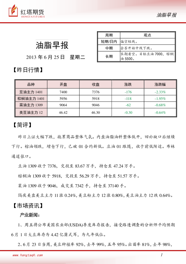 红塔期货油脂早报