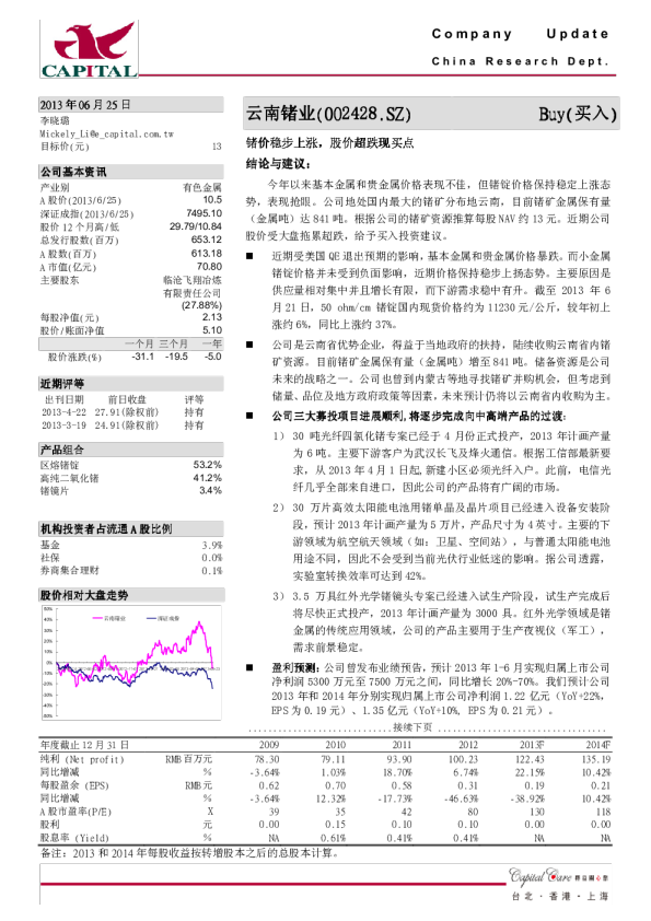 锗价稳步上涨,股价超跌现买点