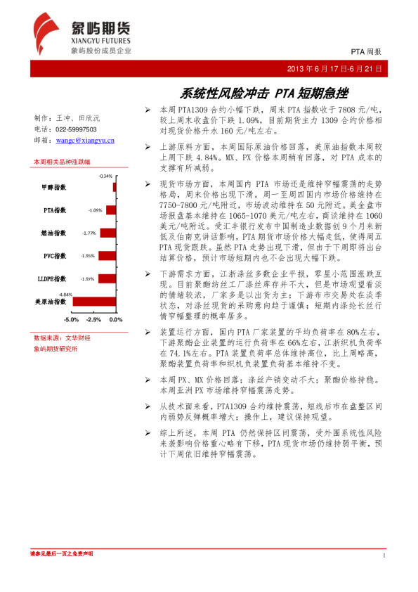 PTA周报：系统性风险冲击,PTA短期急挫