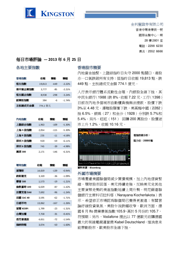 金利丰证券每日市场评论