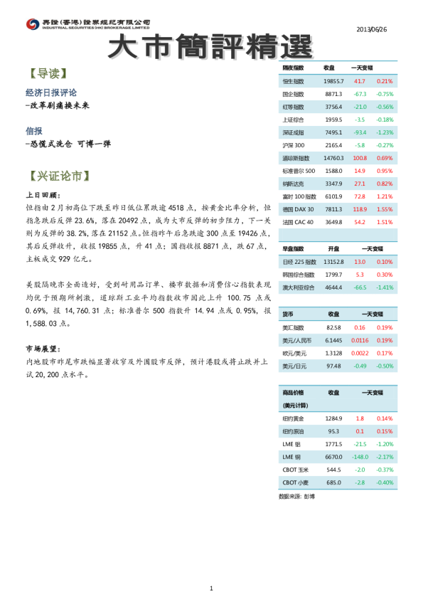 兴证(香港)金融大市简评精选