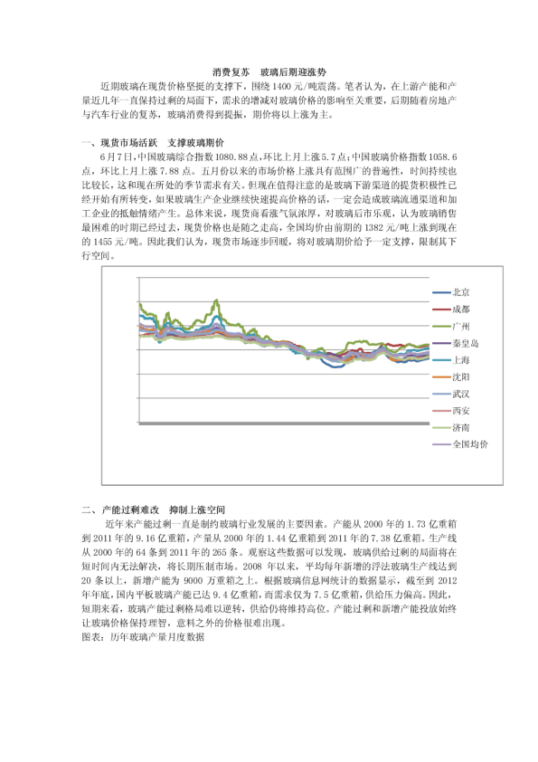 金石期货：消费复苏,玻璃后期迎涨势
