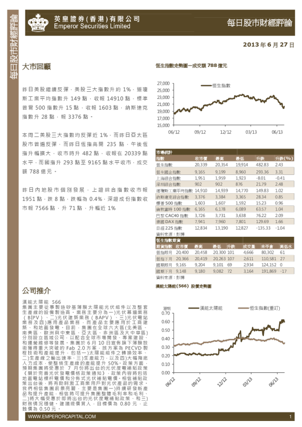 英皇证券每日股市财经评论