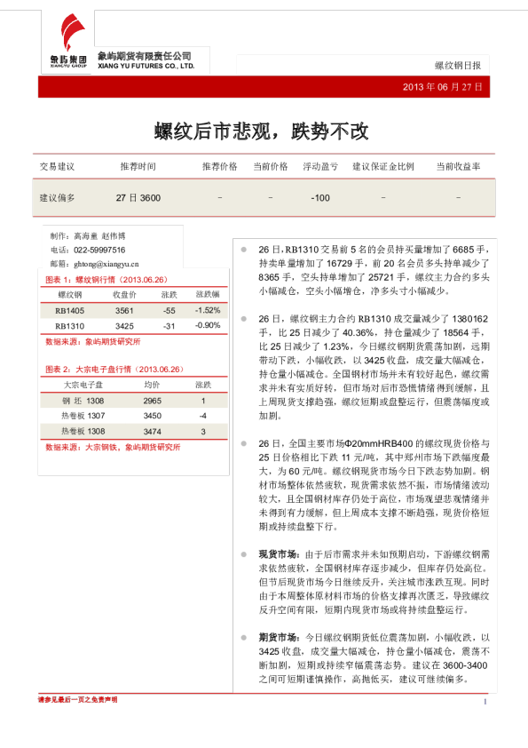 螺纹钢日报：螺纹后市悲观,跌势不改