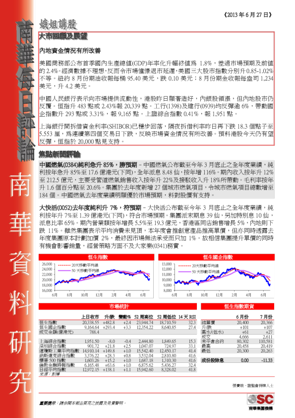 南华证券每日评论
