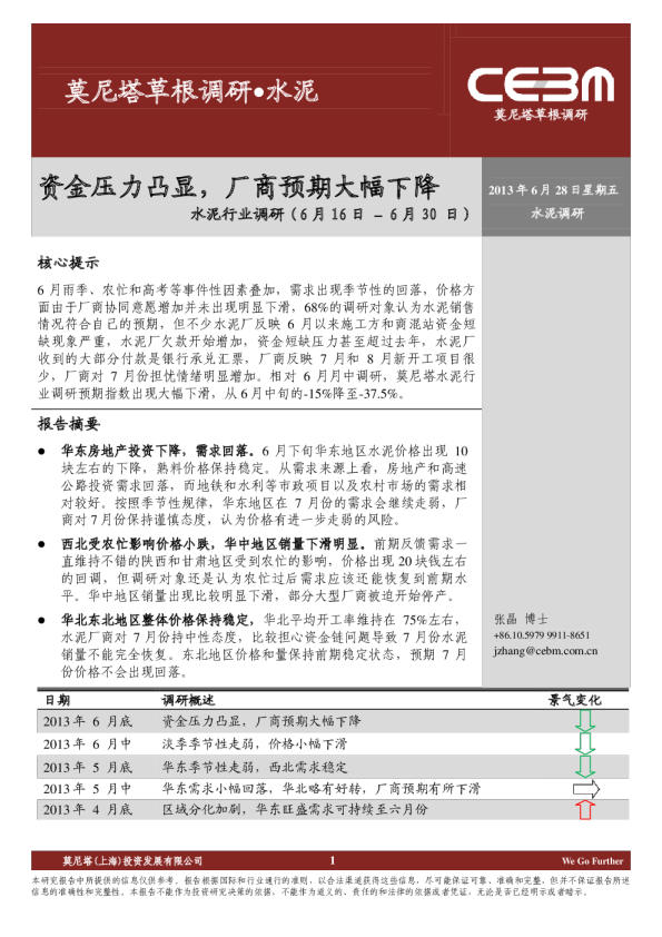 水泥行业调研：资金压力凸显,厂商预期大幅下降