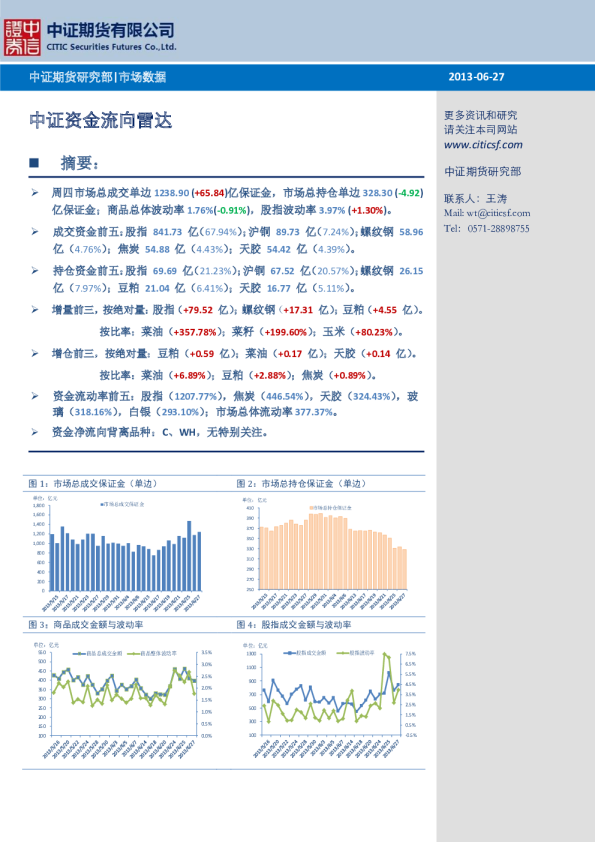 中证资金流向雷达
