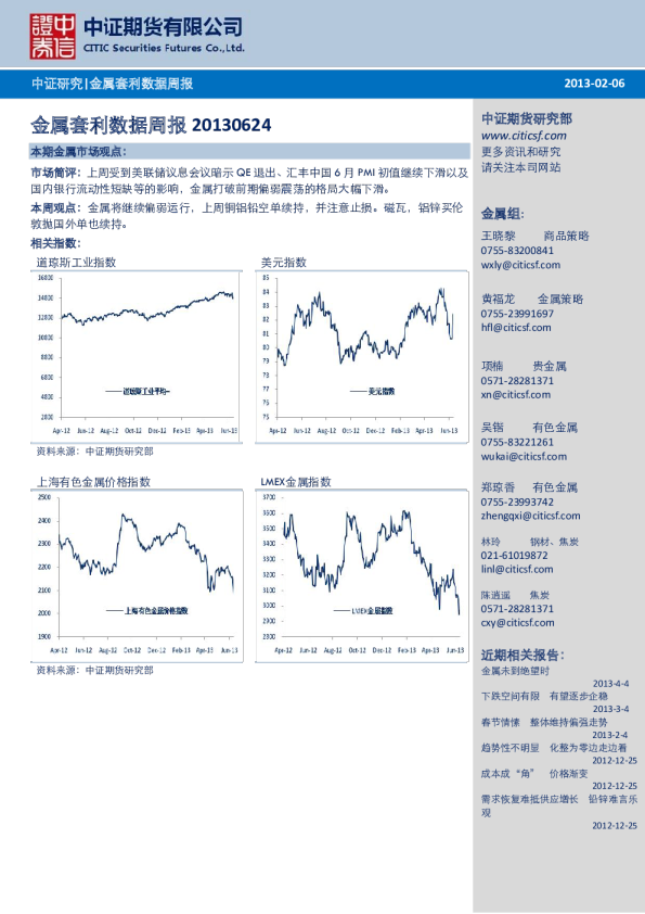 中证期货金属套利数据周报