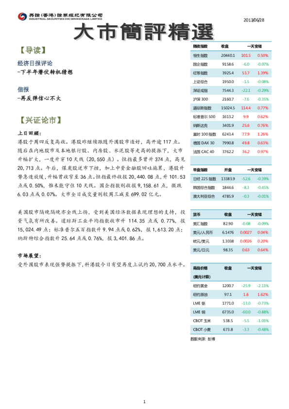 兴证(香港)金融大市简评精选