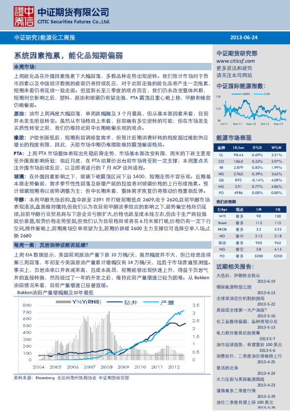 能源化工周报：系统因素拖累,能化品短期偏弱