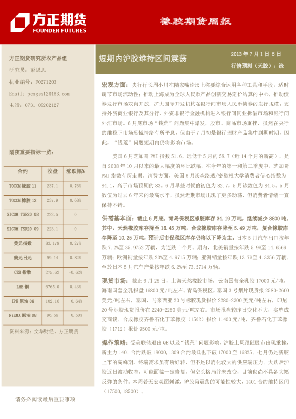 橡胶期货周报：短期内沪胶维持区间震荡