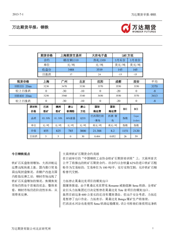 万达期货早报：钢铁