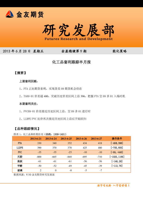 化工品套利跟踪半月报：金盈稳健第9期