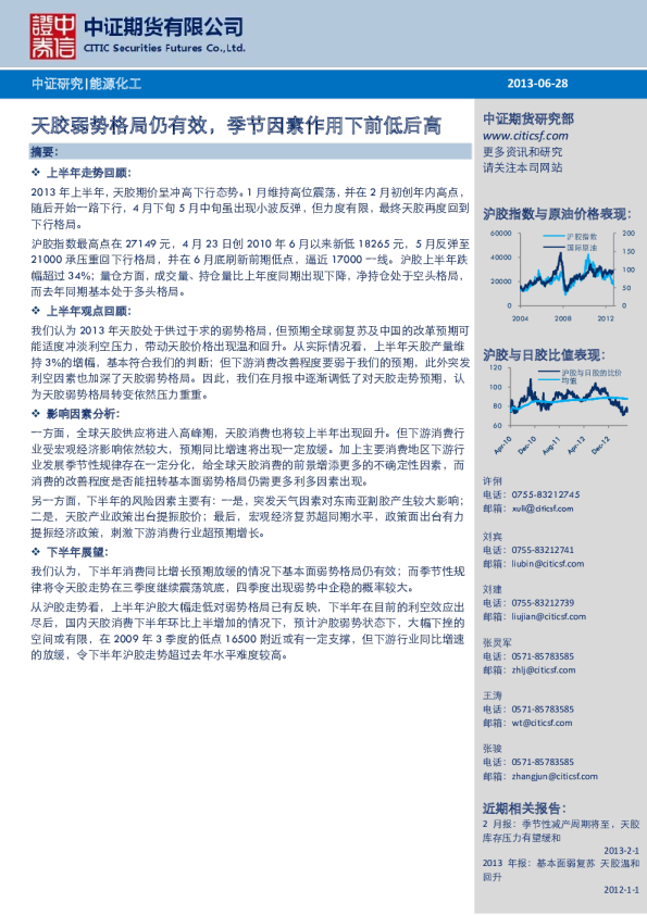 天胶弱势格局仍有效,季节因素作用下前低后高