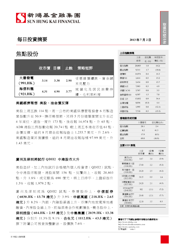新鸿基每日投资摘要