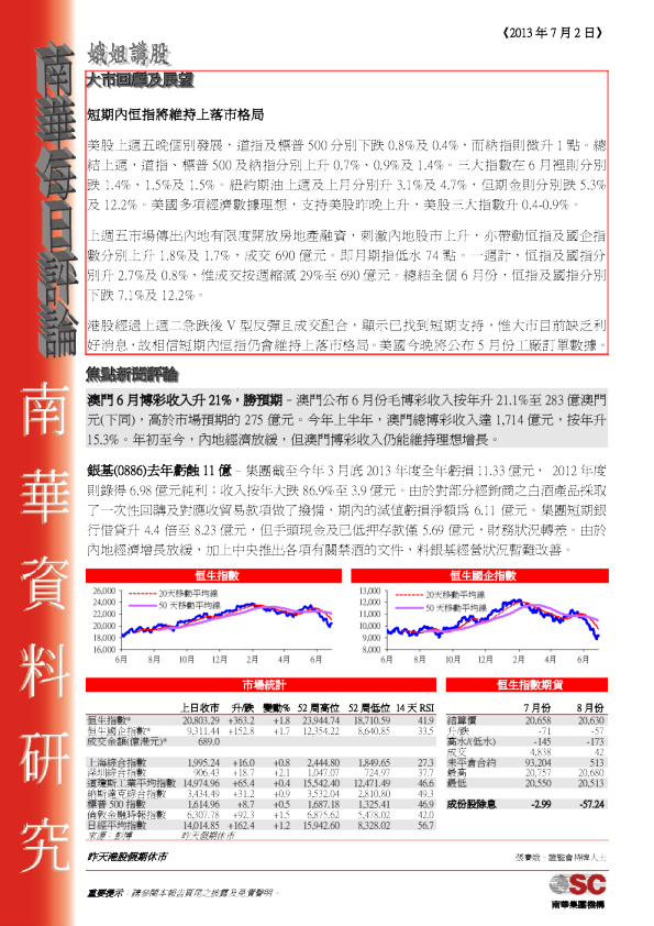 南华金融每日评论