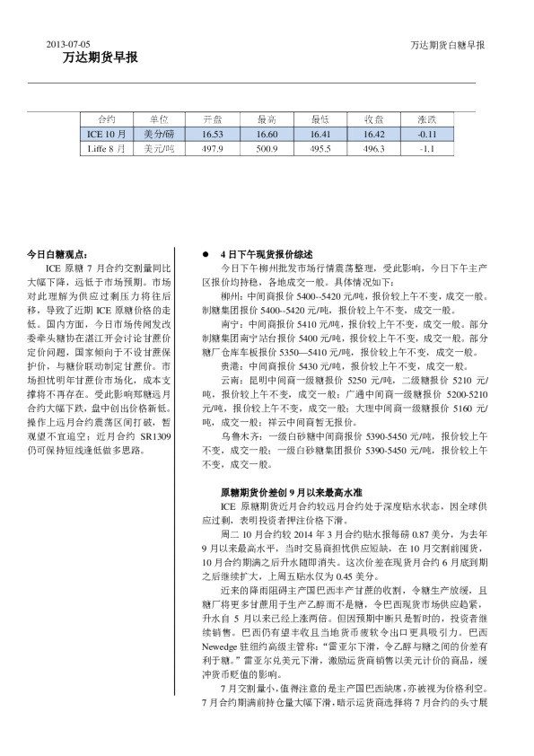 万达期货白糖早报