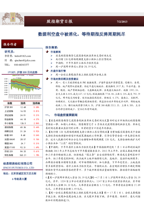 股指期货日报：数据利空盘中被消化,等待期指反弹周期耗尽