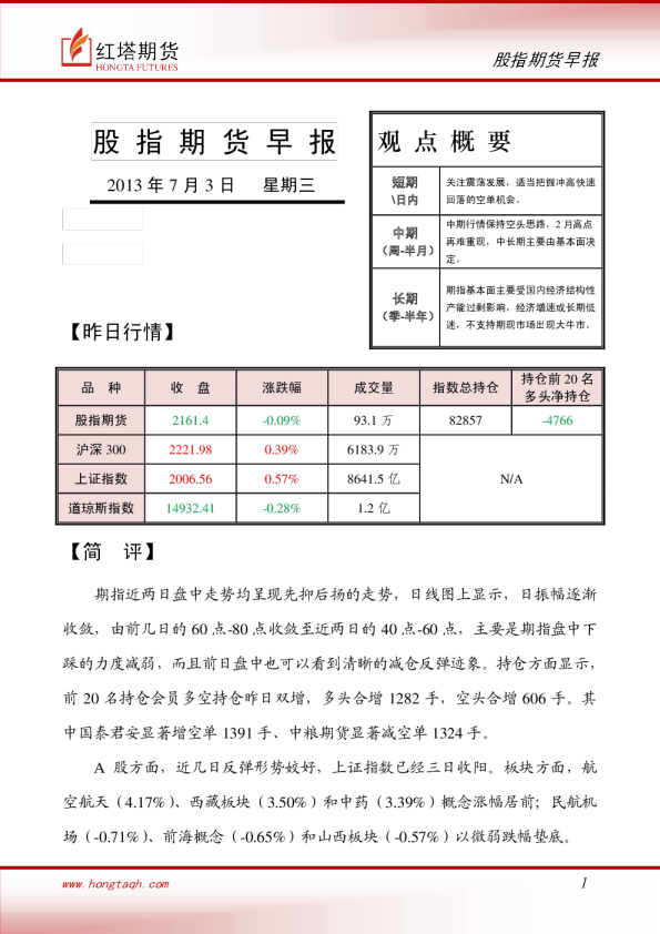 红塔期货股指期货早报