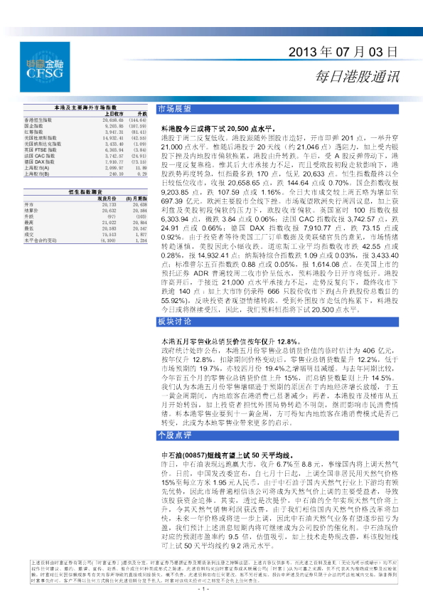 时富金融每日港股通讯