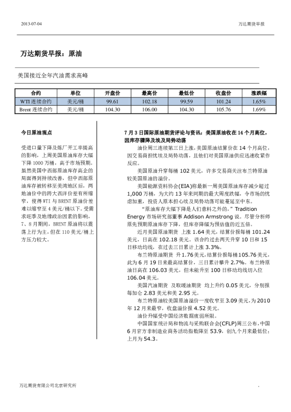 万达期货早报：原油