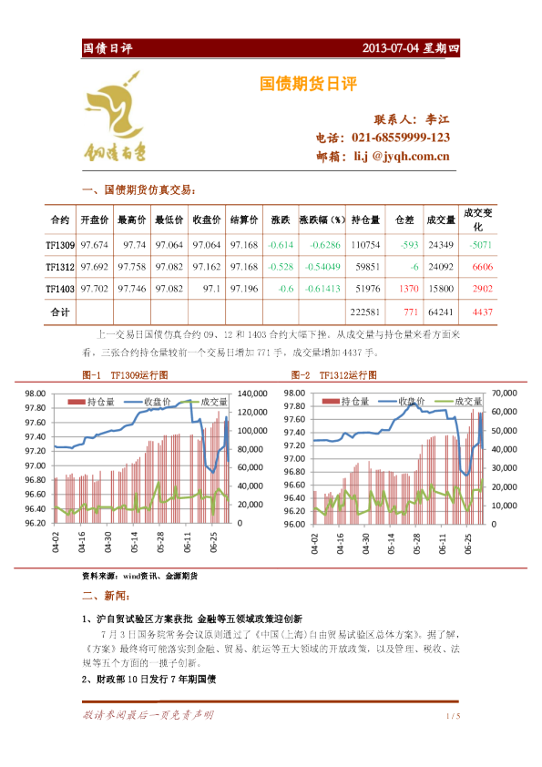 金源期货国债日评