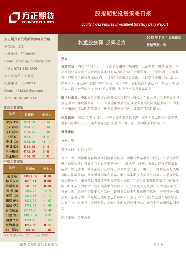 股指期货日报：权重股疲弱,反弹乏力