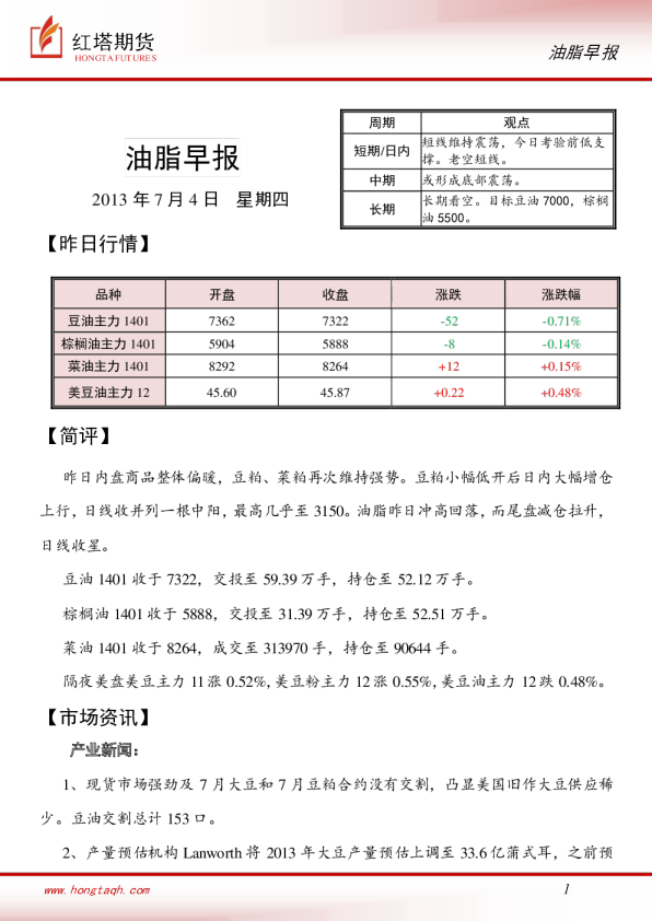 红塔期货油脂早报