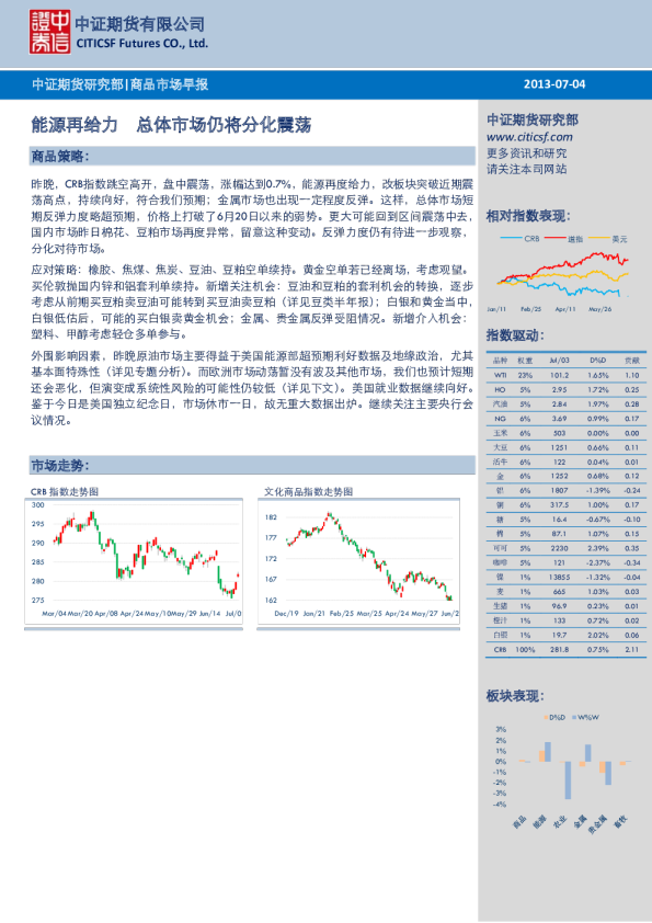 商品市场早报：能源再给力总体市场仍将分化震荡