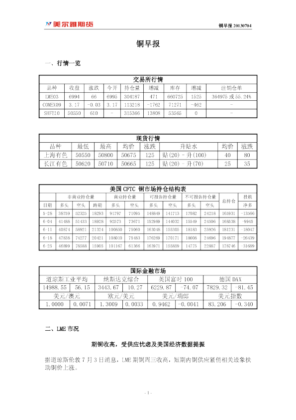 美尔雅期货铜早报