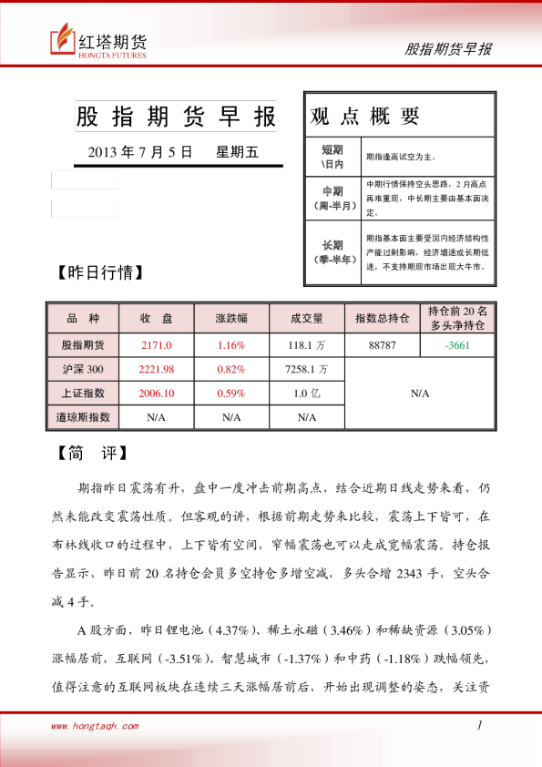 红塔期货股指期货早报